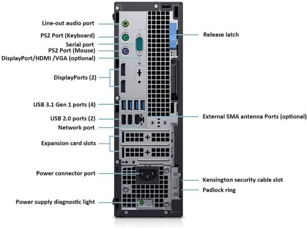 Dell OptiPlex 7070 SFF Desktop Computer PC, Intel 8 Core i7-9700 3.0GHz up to 4.70GHz,32GB DDR4 Ram New 1TB NVMe M.2 SSD,AX210 Built-in WiFi 6E,Windows 11 Pro, Wireless Keyboard & Mouse (Renewed) - Image 3